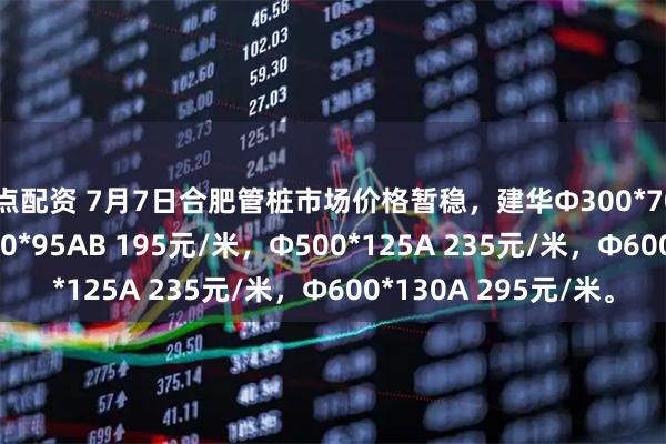 十点配资 7月7日合肥管桩市场价格暂稳，建华Φ300*70AB 105元/米，Φ400*95AB 195元/米，Φ500*125A 235元/米，Φ600*130A 295元/米。